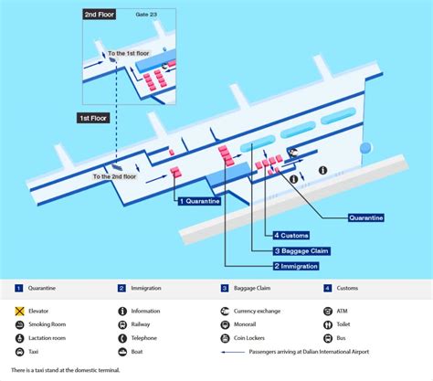 dalian airport map